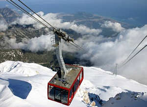 Olympos Cable Car